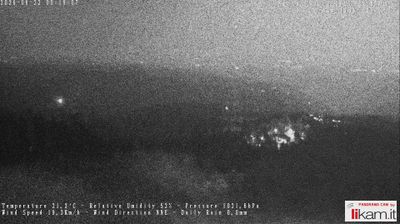 immagine della webcam nei dintorni di Castana: webcam Passo del Penice