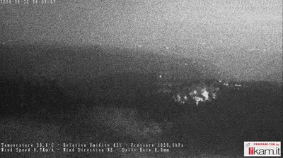 immagine della webcam nei dintorni di Piacenza: webcam Passo del Penice