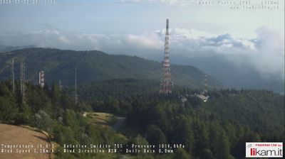 immagine della webcam nei dintorni di Bobbio: webcam Passo del Penice
