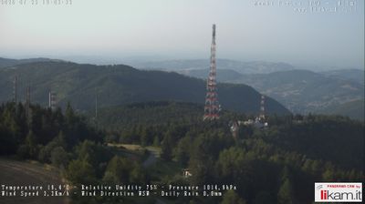 immagine della webcam nei dintorni di Grazzano Visconti: webcam Passo del Penice