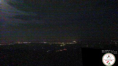 immagine della webcam nei dintorni di Badia Prataglia: webcam Loro Ciuffenna