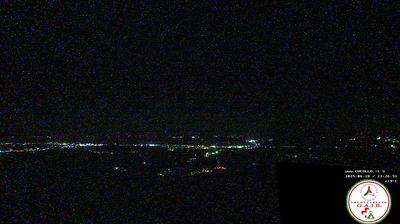 immagine della webcam nei dintorni di Arezzo: webcam Loro Ciuffenna