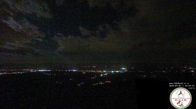 immagine della webcam nei dintorni di Rignano sull'Arno: webcam Loro Ciuffenna