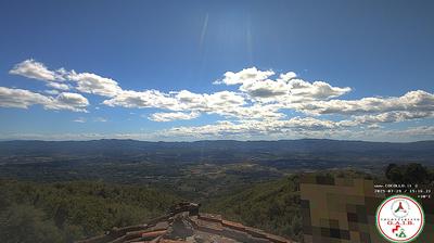 immagine della webcam nei dintorni di Pontassieve: webcam Loro Ciuffenna