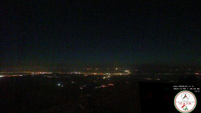 immagine della webcam nei dintorni di Stia: webcam Castelfranco di Sopra