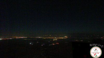 immagine della webcam nei dintorni di Rignano sull'Arno: webcam Castelfranco di Sopra