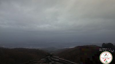 immagine della webcam nei dintorni di Montemignaio: webcam Castelfranco di Sopra