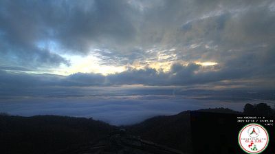 immagine della webcam nei dintorni di Pelago: webcam Castelfranco di Sopra