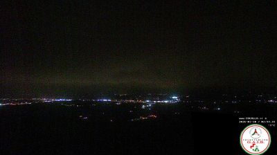 immagine della webcam nei dintorni di Figline e Incisa Valdarno: webcam Castelfranco di Sopra