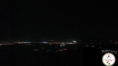 immagine della webcam nei dintorni di La Luna: webcam Castelfranco di Sopra