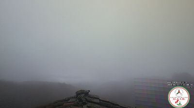 immagine della webcam nei dintorni di Rignano sull'Arno: webcam Castelfranco di Sopra