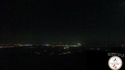 immagine della webcam nei dintorni di Montemignaio: webcam Castelfranco di Sopra