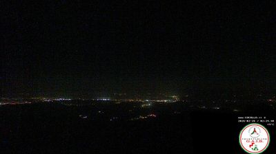 immagine della webcam nei dintorni di Figline e Incisa Valdarno: webcam Castelfranco di Sopra