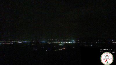 immagine della webcam nei dintorni di Rignano sull'Arno: webcam Castelfranco di Sopra