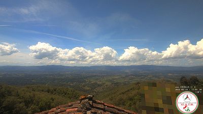 immagine della webcam nei dintorni di Pratovecchio Stia: webcam Castelfranco di Sopra