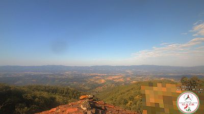 immagine della webcam nei dintorni di Pian di Sco': webcam Castelfranco di Sopra