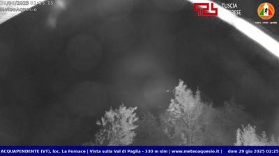 immagine della webcam nei dintorni di Valentano: webcam Acquapendente