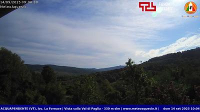 immagine della webcam nei dintorni di Valentano: webcam Acquapendente