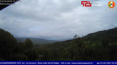 immagine della webcam nei dintorni di Castel del Piano: webcam Acquapendente