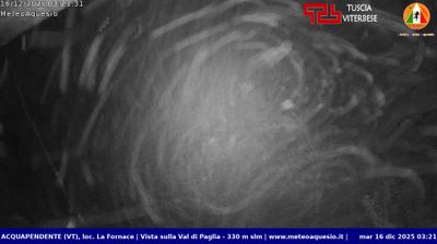 immagine della webcam nei dintorni di Vitorchiano: webcam Acquapendente