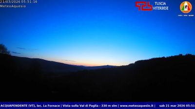 immagine della webcam nei dintorni di Monte Amiata: webcam Acquapendente