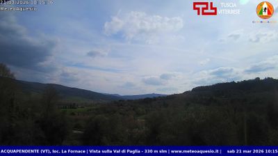 immagine della webcam nei dintorni di Proceno: webcam Acquapendente