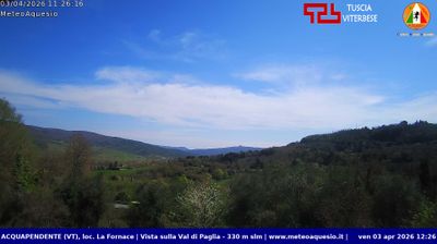 immagine della webcam nei dintorni di Monte Amiata: webcam Acquapendente