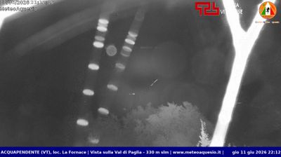 immagine della webcam nei dintorni di Castell'Azzara: webcam Acquapendente