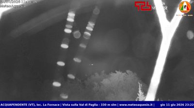 immagine della webcam nei dintorni di Castell'Azzara: webcam Acquapendente