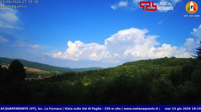 Preview delle webcam di Acquapendente