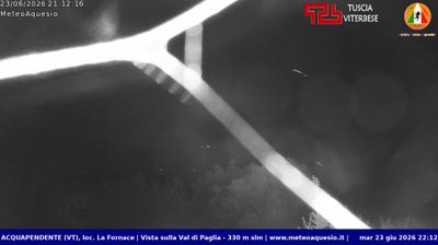 immagine della webcam nei dintorni di Proceno: webcam Acquapendente
