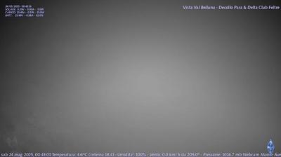 Preview delle webcam di Castel San Niccolò: Monte Avena - Feltre - Fonzaso