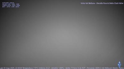 immagine della webcam nei dintorni di Feltre: webcam Fonzaso