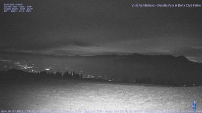 immagine della webcam nei dintorni di Castello Tesino: webcam Fonzaso