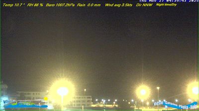 Preview delle webcam di Vieste