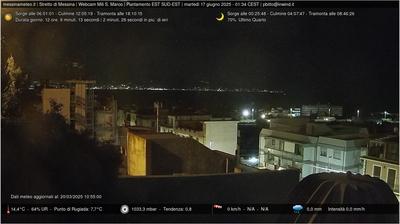 Preview delle webcam di Mili Marina: Stretto di Messina 2