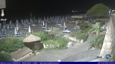 immagine della webcam nei dintorni di Spotorno: webcam Loano