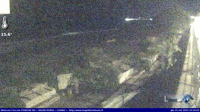 immagine della webcam nei dintorni di Borghetto Santo Spirito: webcam Loano