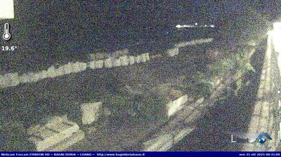 immagine della webcam nei dintorni di Borghetto Santo Spirito: webcam Loano