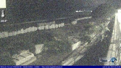 Preview delle webcam di Loano