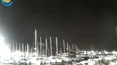 immagine della webcam nei dintorni di Ceriale: webcam Solva