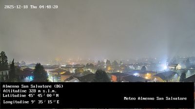 immagine della webcam nei dintorni di Cornate d'Adda: webcam Almenno San Salvatore