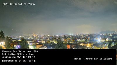 immagine della webcam nei dintorni di Casirate d'Adda: webcam Almenno San Salvatore