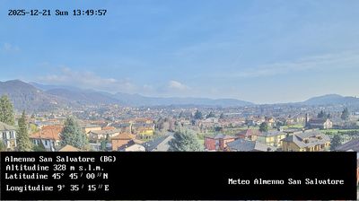 immagine della webcam nei dintorni di Ponte San Pietro: webcam Almenno San Salvatore