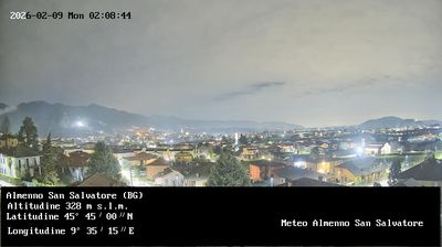 immagine della webcam nei dintorni di Ponte San Pietro: webcam Almenno San Salvatore