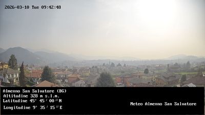 immagine della webcam nei dintorni di Orio al Serio: webcam Almenno San Salvatore