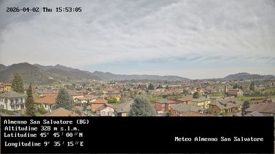 immagine della webcam nei dintorni di Palazzago: webcam Almenno San Salvatore