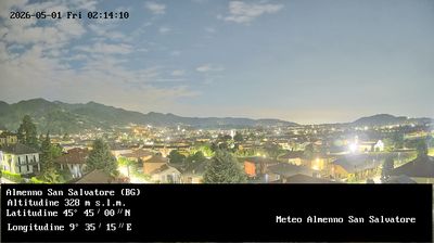 immagine della webcam nei dintorni di Ponte San Pietro: webcam Almenno San Salvatore