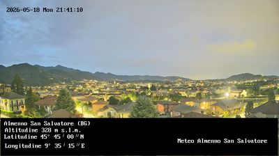 immagine della webcam nei dintorni di Palazzago: webcam Almenno San Salvatore