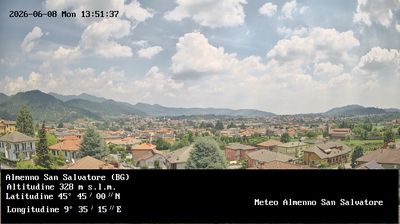 immagine della webcam nei dintorni di Albino: webcam Almenno San Salvatore